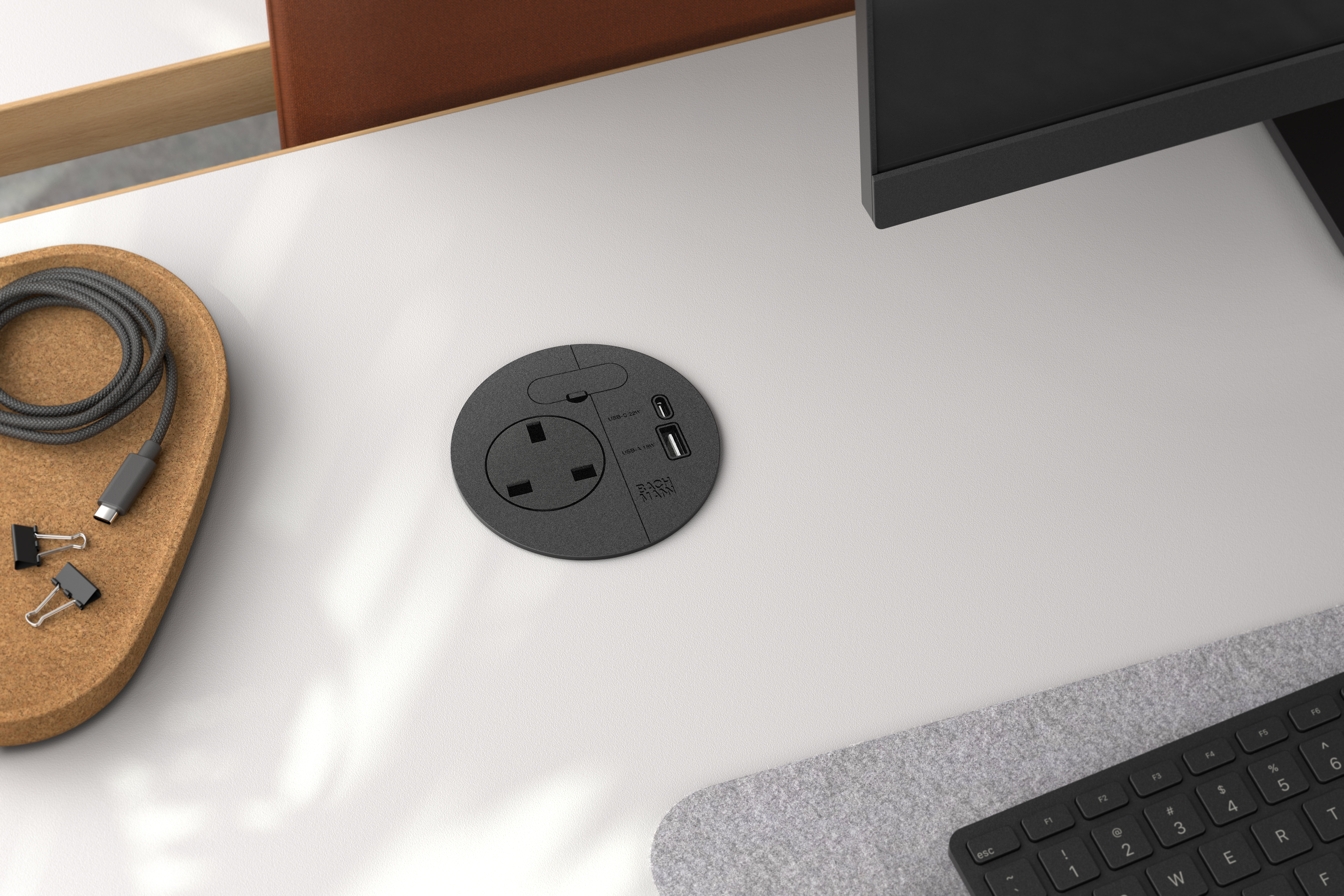 LOOP IN CHARGE LOOP IN CHARGE