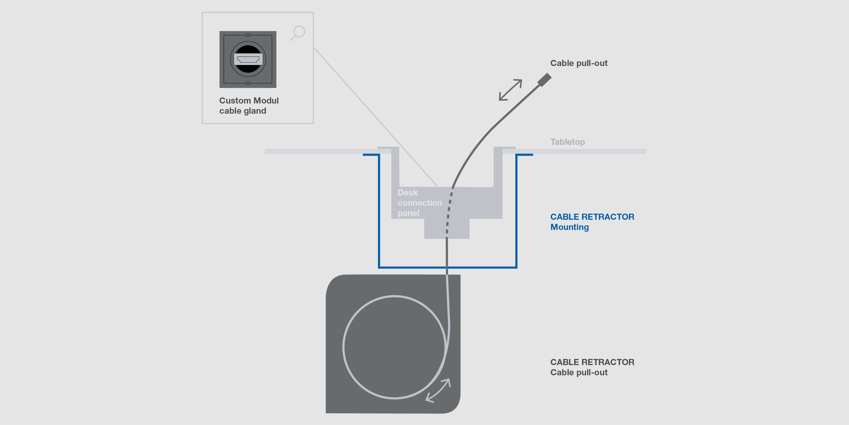 BACHMANN_CABLE_RETRACTOR_EN_01